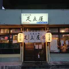 大衆浴場 足立屋