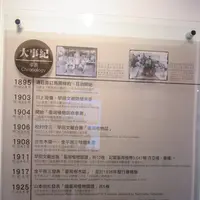 台湾省林業試験所臘葉植物標本館の写真・動画_image_599849