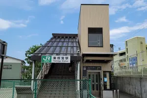東照宮→仙台駅ウラ道歩き
