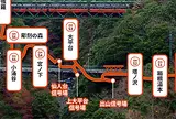 箱根登山鉄道沿線