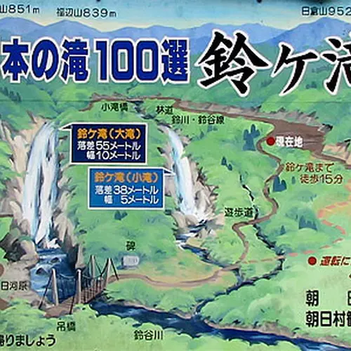 鈴ヶ滝