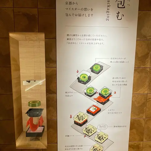 atelier京ばあむ
