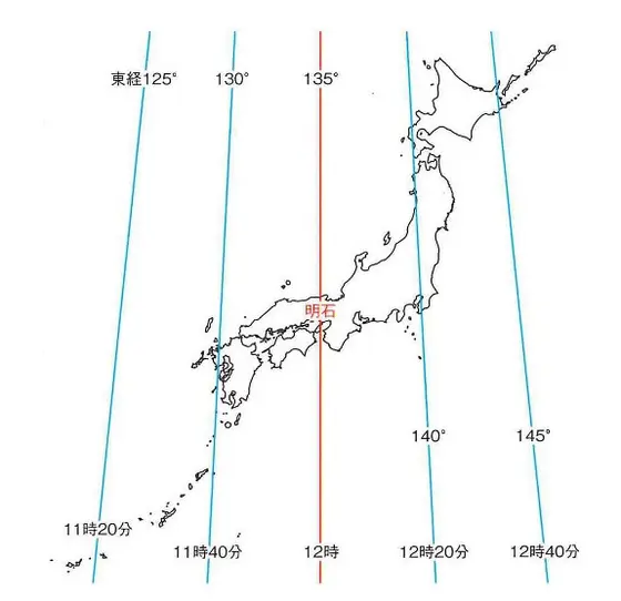 日本にも実は時差がある？