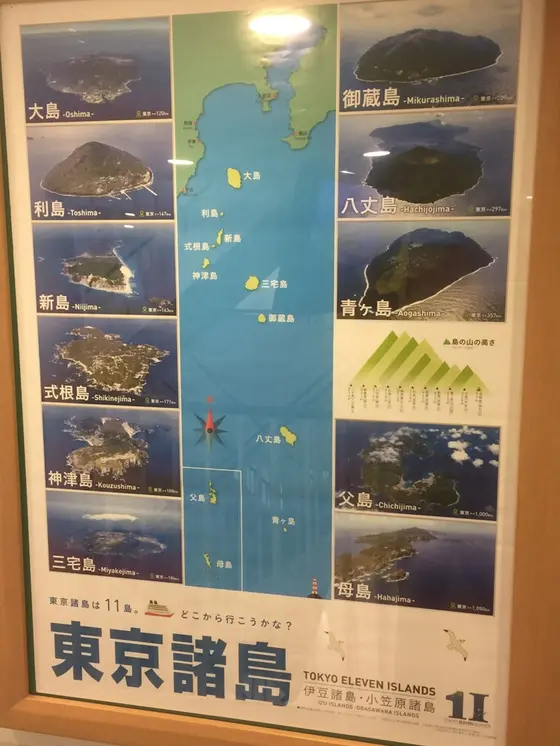 伊豆七島ポスター