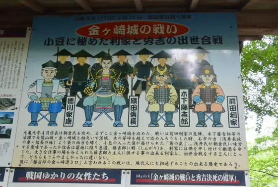 織田配下の武将