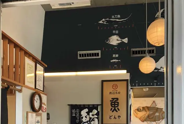 地魚回転寿司 魚どんやの写真・動画_image_190288