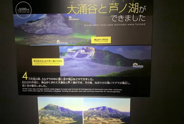 箱根町立 箱根ジオミュージアムの写真・動画_image_251591