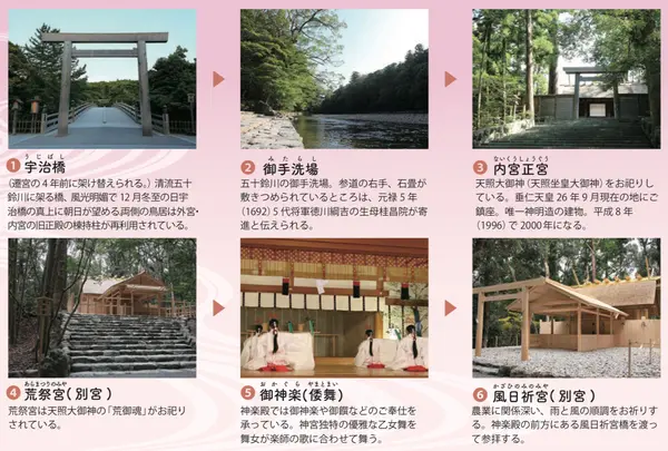 伊勢神宮内宮（皇大神宮）の写真・動画_image_705965