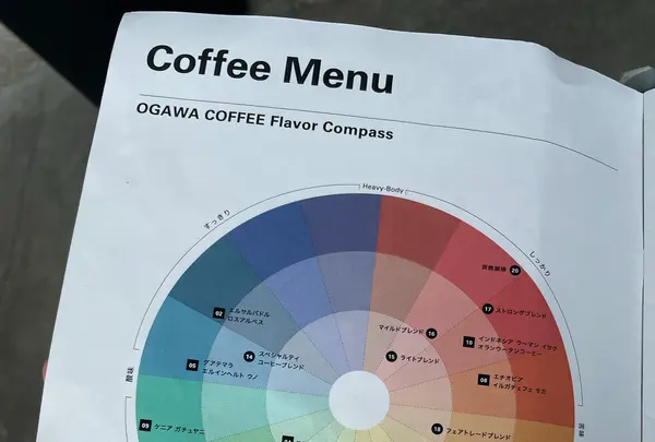 OGAWA COFFEE LABORATORYの写真・動画_image_1386500