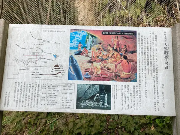 太古に生きた方々に思いを馳せて