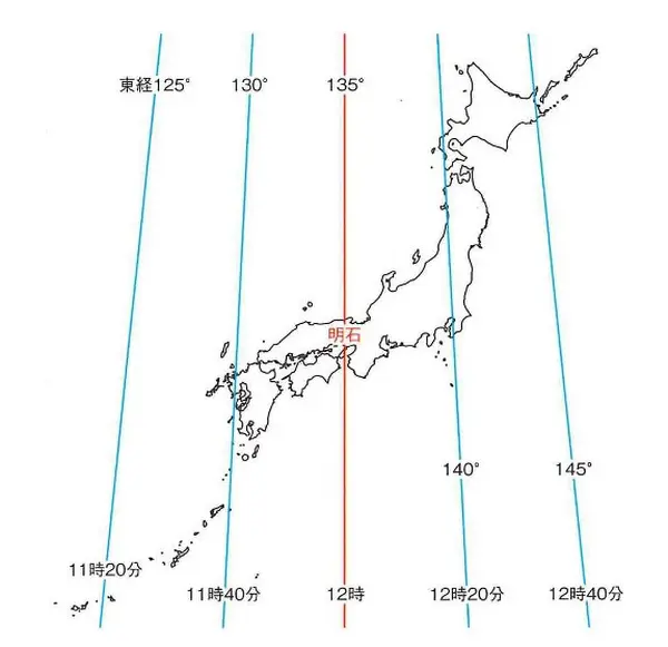 日本にも実は時差がある？