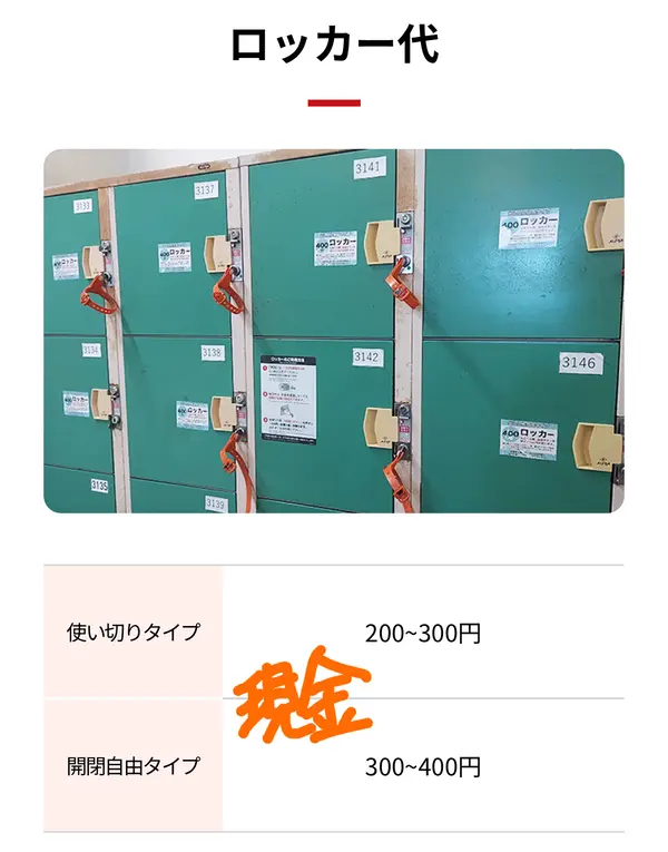 スポット内のおすすめ