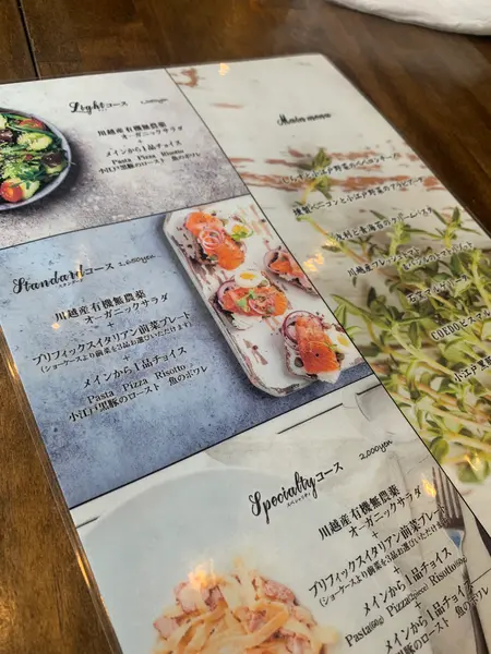 スポット内のおすすめ