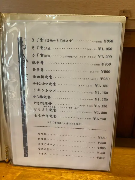 スポット内のおすすめ