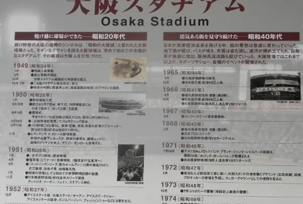 野球だけじゃなかった…大阪スタヂアムの意外な歴史