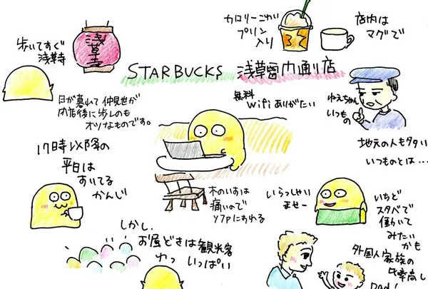 Starbucks Coffee 浅草雷門通り店