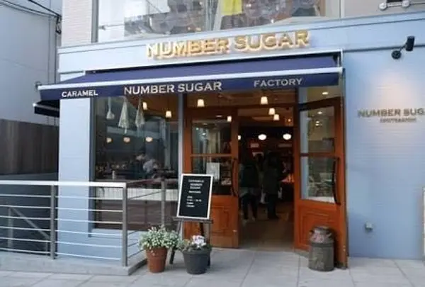 NUMBER SUGAR