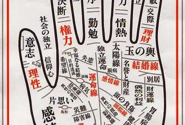 横浜中華街大鳳占やかた