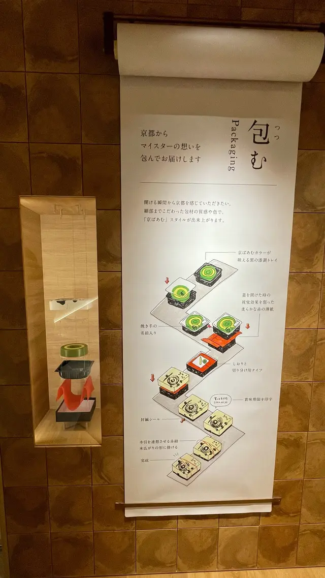 atelier京ばあむ