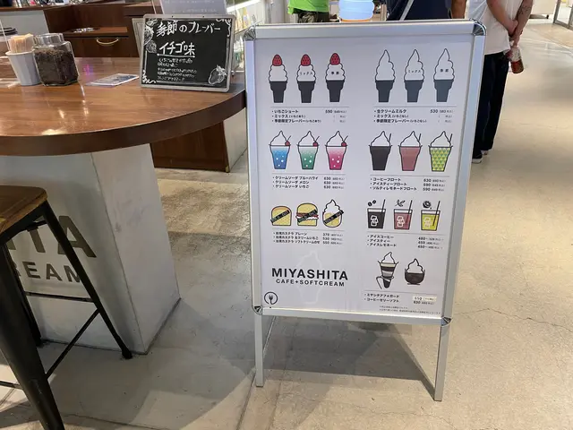 MIYASHITA CAFE +softcream （ミヤシタカフェ＋ソフトクリーム）