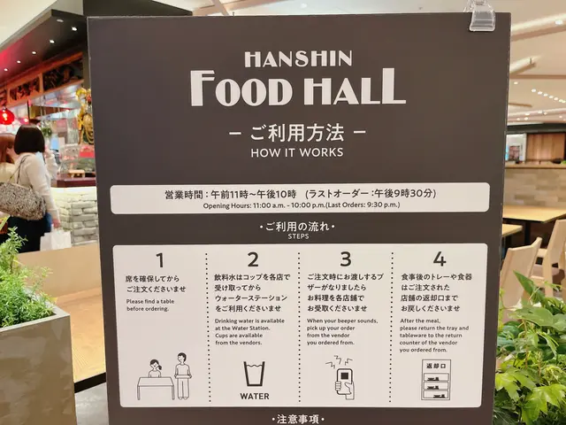 阪神大食堂フードホール