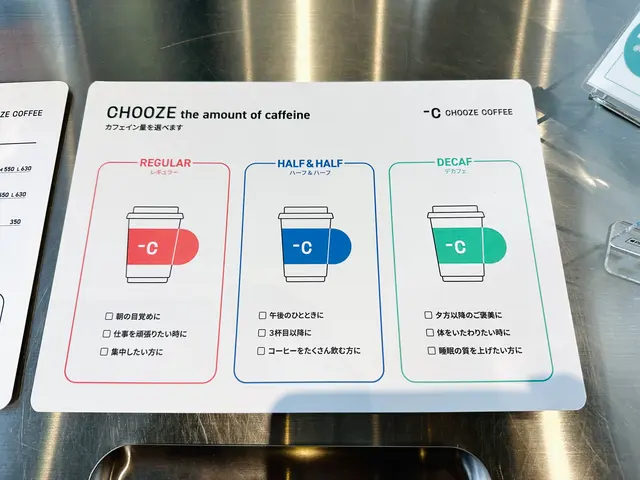 CHOOZE COFFEE 日本橋店（チューズ コーヒー）