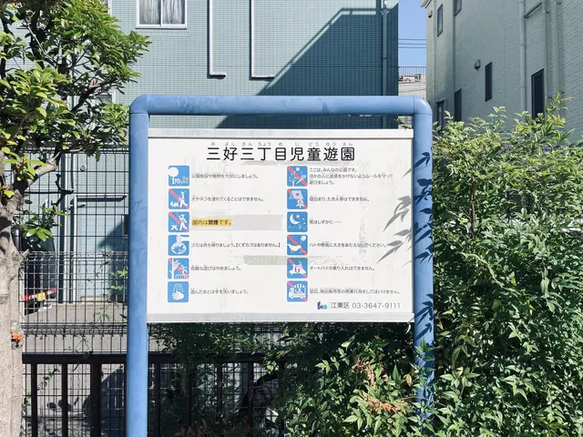 三好三丁目児童遊園