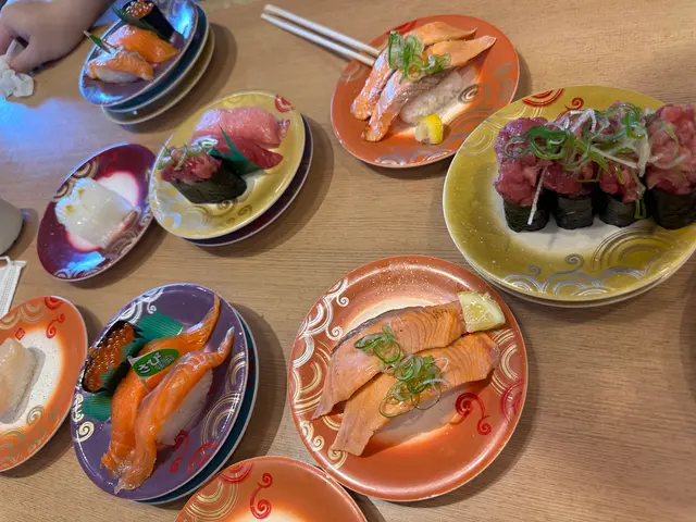 トリトン伏古店