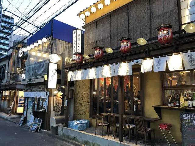 神鶏 代々木店