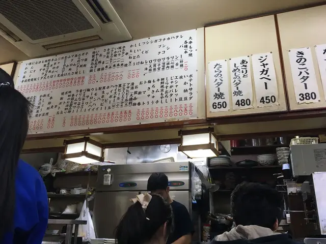喜多八 西日暮里支店