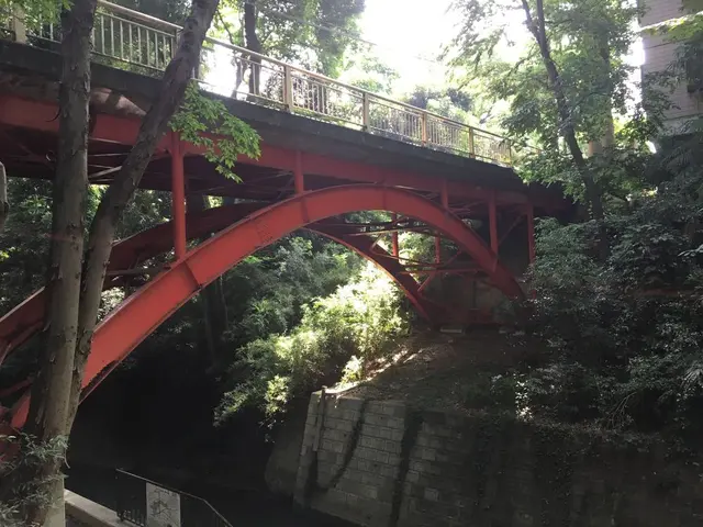 等々力渓谷