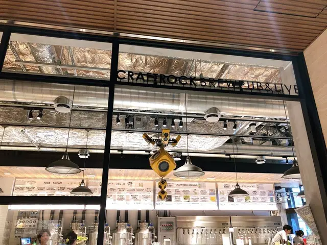 CRAFTROCK BREWPUB & LIVE
