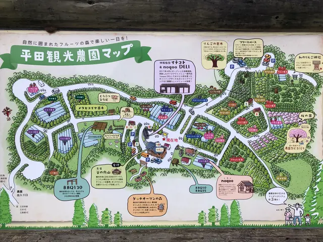 平田観光農園