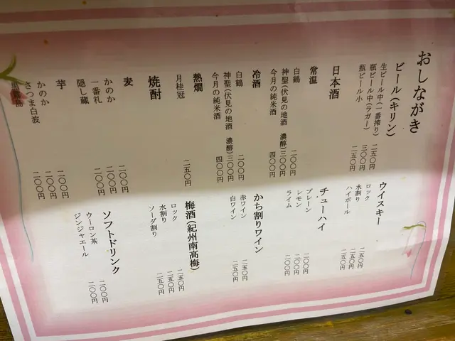 立ち呑み 庶民