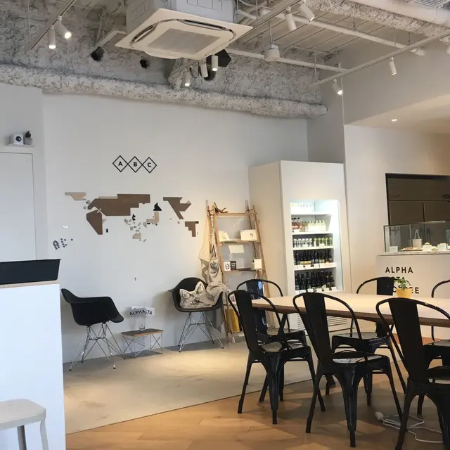 Alpha Beta Coffee Club