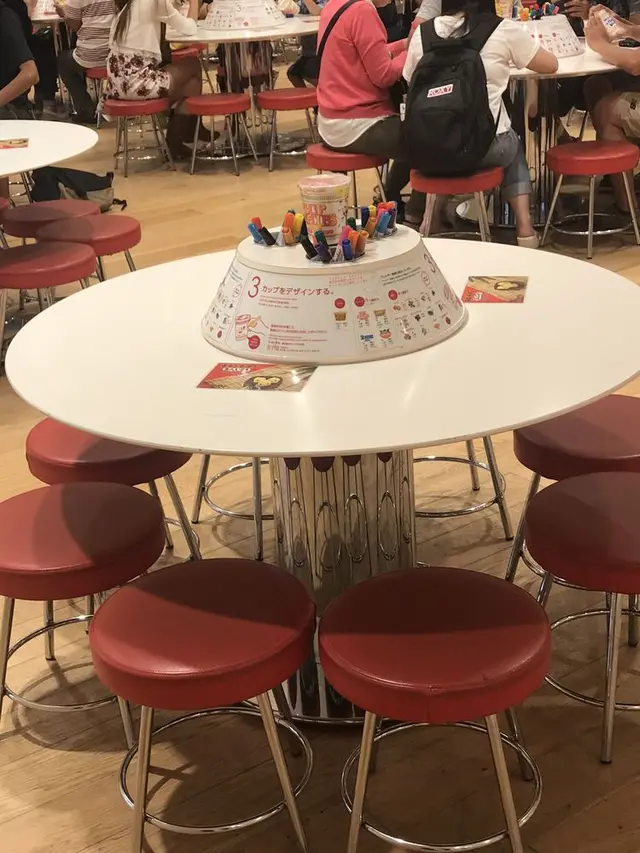 カップヌードルミュージアム 横浜