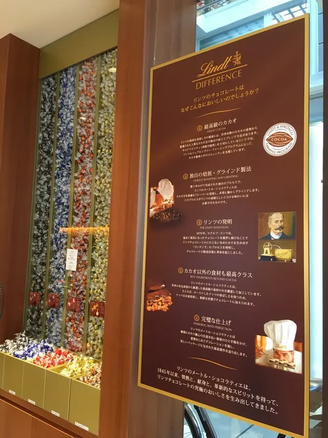 リンツ ショコラ カフェ 自由ヶ丘店