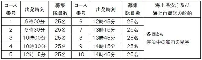 ご当地キャラ大集合 音楽ライブに花火の打ち上げ決定 18サマーフェスティバルin海ほたる 開催 Holiday ホリデー